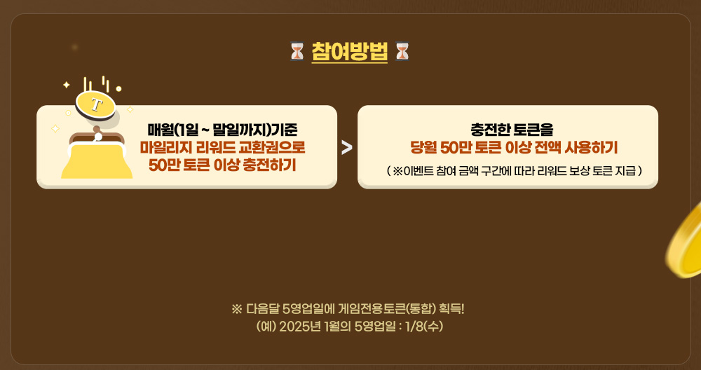 참여 방법